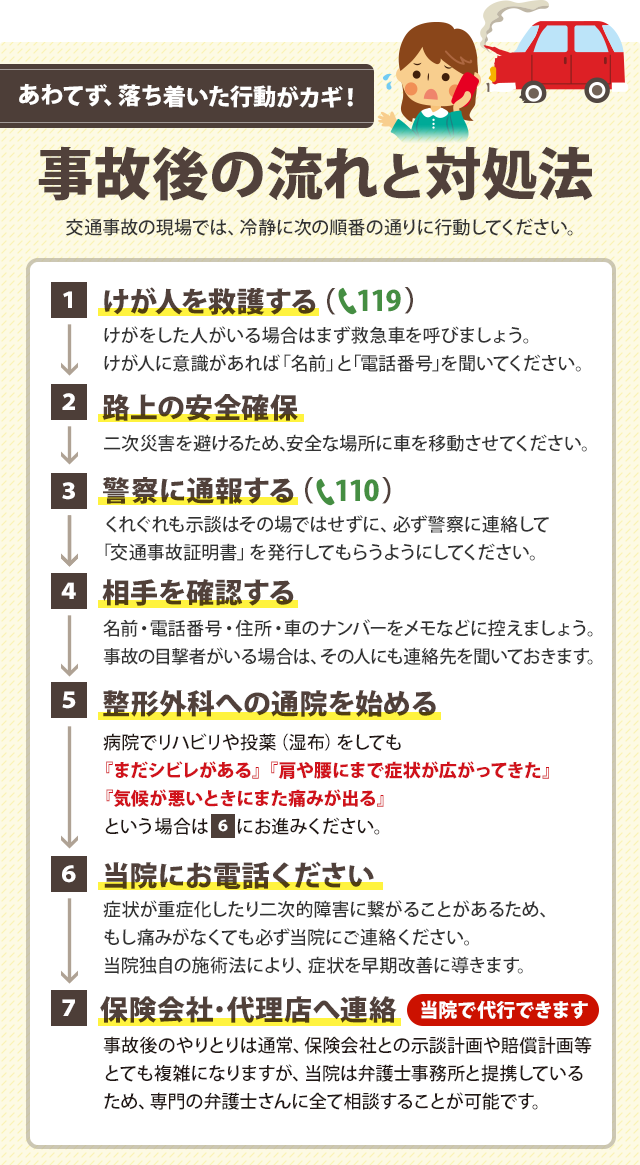慌てず、落ち着いて!【事故後の流れと対処法】